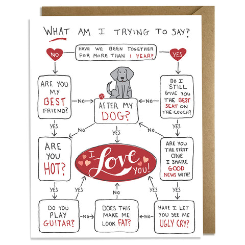 Love Decision Tree Dog - Love Card